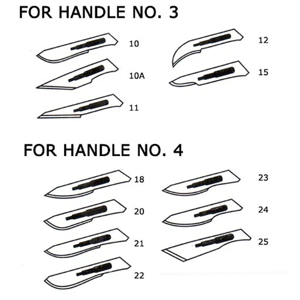 Scalpel Handle - No.4